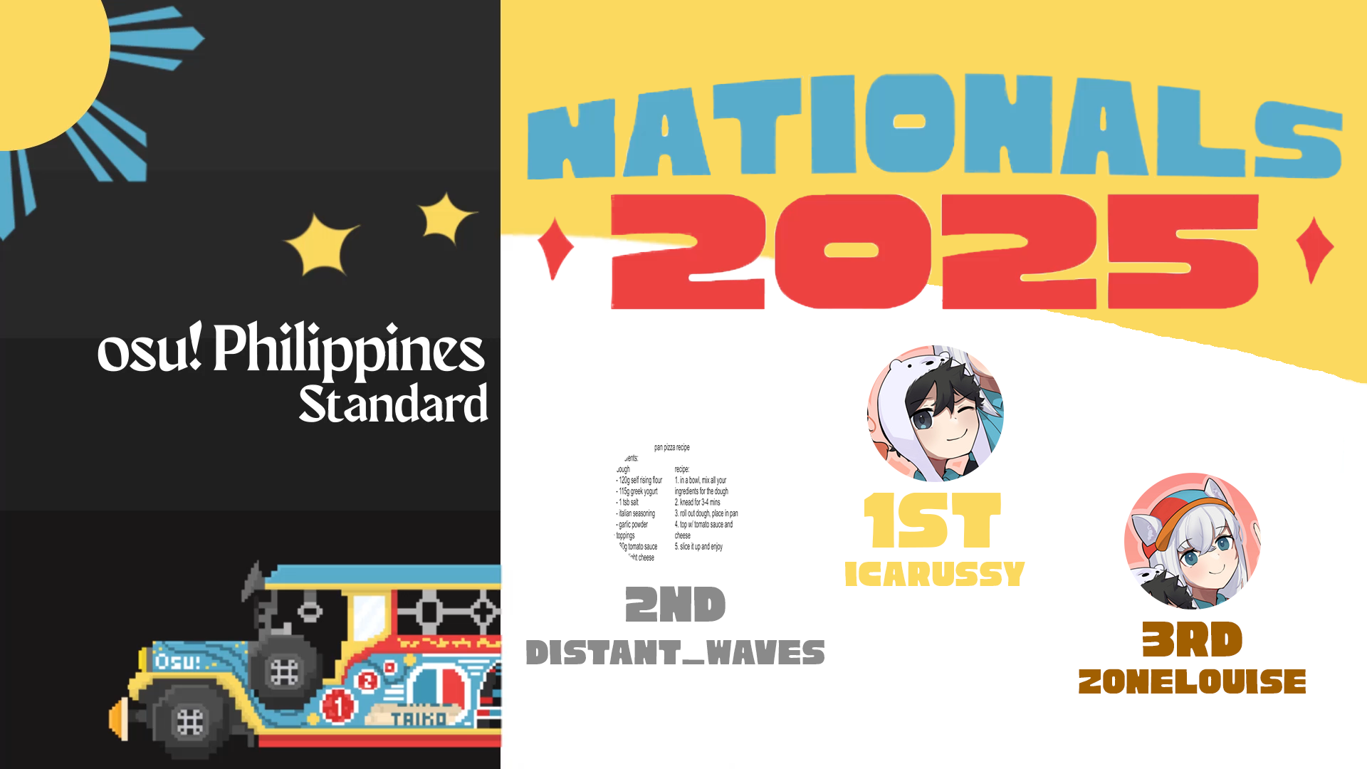osu! Philippines Nationals 2025